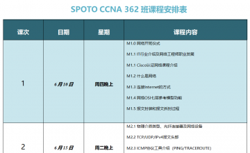 SPOTO CCNA 362班课程安排表【6月10日】