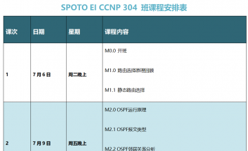 SPOTO EI CCNP 304 班课程安排表【7月06日】