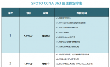 SPOTO CCNA 363班课程安排表【7月08日】