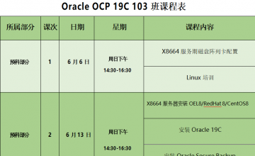 Oracle OCP 19C 103班课程表【6月06日】