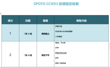 SPOTO EI CCIE93班课程安排表【7月15日】