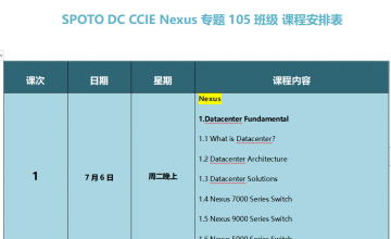SPOTO DC CCIE Nexus专题105班级 课程安排表【7月06日】