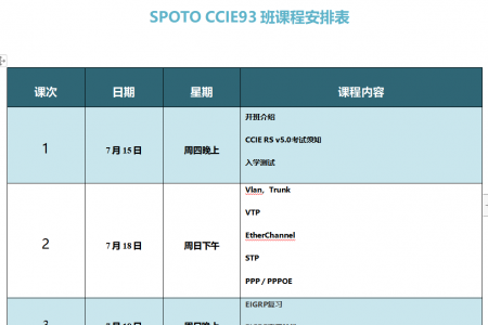 SPOTO EI CCIE93班课程安排表【7月15日】