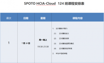 SPOTO HCIA-Cloud 124班课程安排表【7月19日】