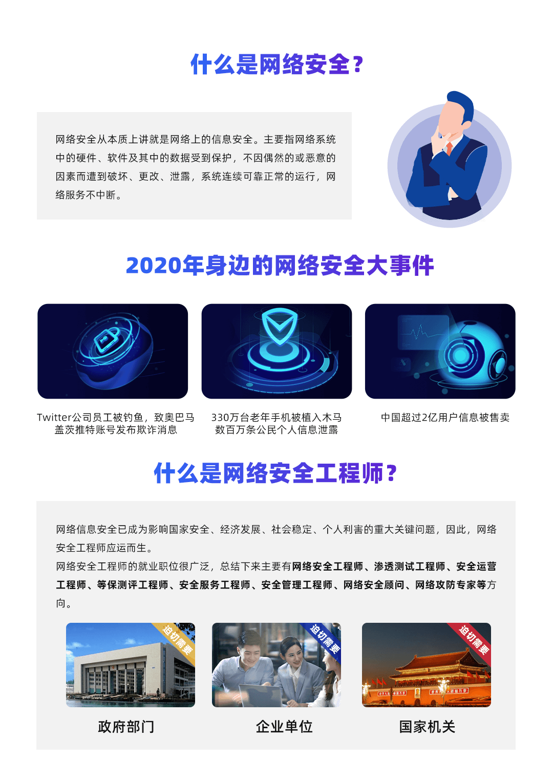 什么是网络安全工程师