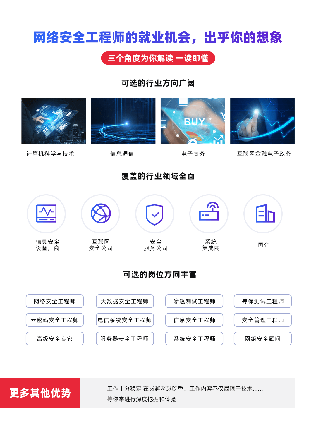 网络安全工程师就业方向