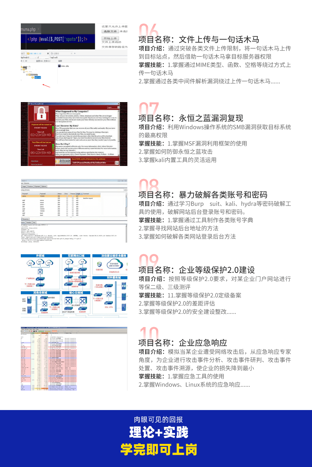 网络安全工程师实战项目-2