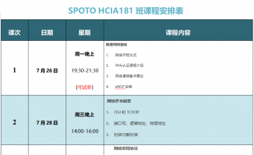 SPOTO HCIA-DATACOM 181课程安排表【7月26日】