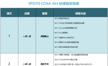 SPOTO CCNA 364班课程安排表【8月05日】