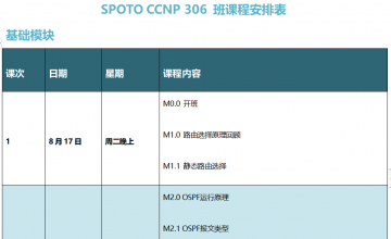 SPOTO EI CCNP 306班课程安排表【8月17日】