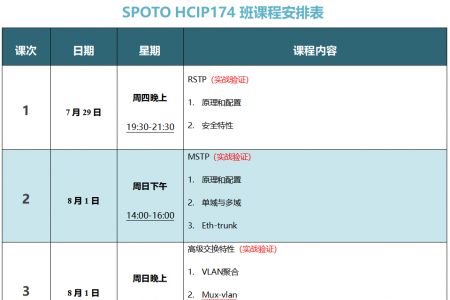 SPOTO HCIP-DATACOM 174课程安排表【7月29日】