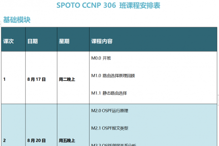 SPOTO EI CCNP 306班课程安排表【8月17日】