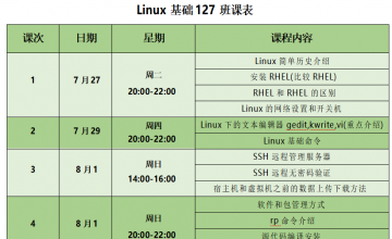 SPOTO Linux 基础 127班课程安排表【7月27日】
