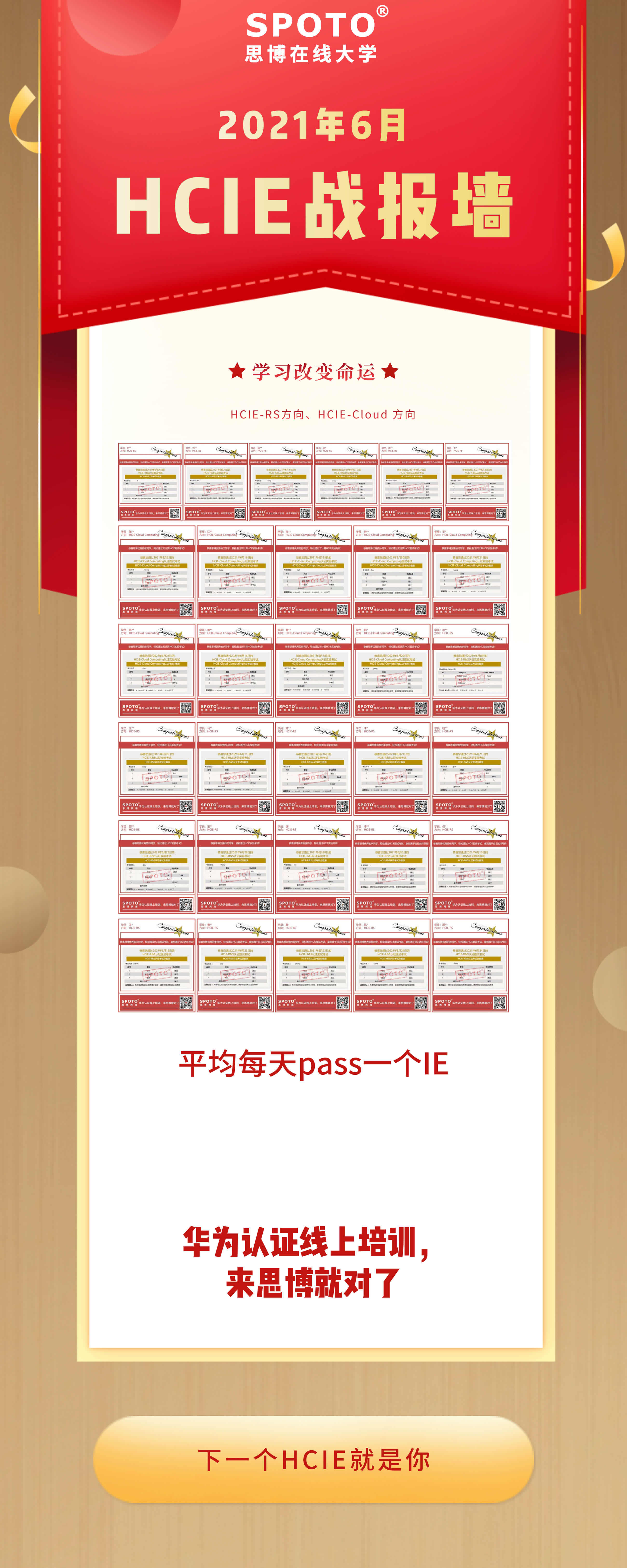 思博2021年6月华为战报墙