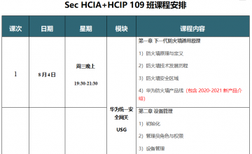 SPOTO Sec HCIA+HCIP109班课程课程表【8月04日】