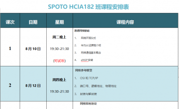 SPOTO HCIA-DATACOM 182课表安排表【8月10日】