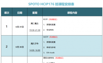 SPOTO HCIP-DATACOM 176课表安排表【8月30日】