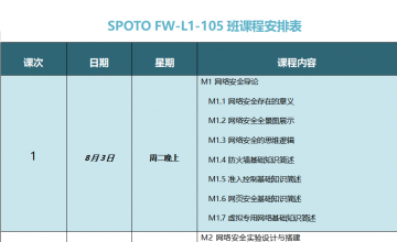 SPOTO EI CCNP FW-L1 网络安全105班课表安排表【8月03日】