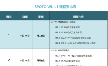 SPOTO EI CCNP WL-L1专题课103班课表安排表【8月17日】