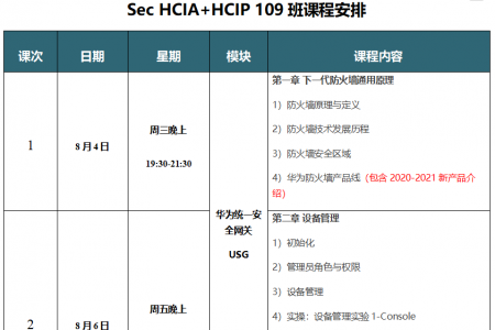 SPOTO Sec HCIA+HCIP109班课程课程表【8月04日】