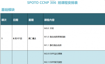 SPOTO EI CCNP 306班课程安排表【8月17日】