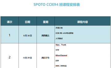 SPOTO EI CCIE 94班课程安排表【8月26日】