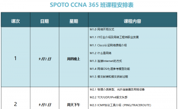 SPOTO EI CCNA 365班课程安排表【9月02日】