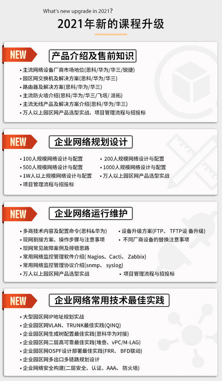 2021年新思科课程升级