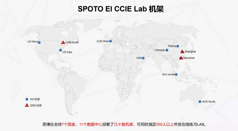 SPOTO EI CCIE Lab机架