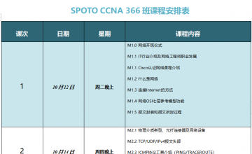 SPOTO CCNA 366班课程安排表【10月12日】