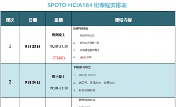 SPOTO DATACOM HCIA 184班课程安排表【9月23日】