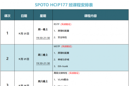 SPOTO HCIP-DATACOM 177课表安排表【9月13日】
