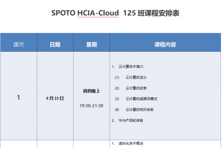 SPOTO HCIA Cloud 125班课表安排表【9月23日】