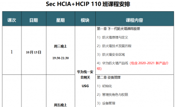 SPOTO Sec HCIA+HCIP 110班课表安排表【11月03日】