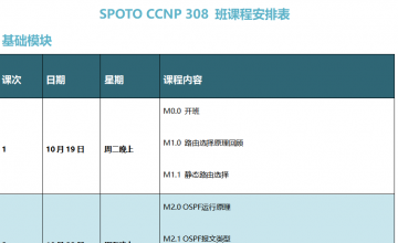 SPOTO EI CCNP 308班课程安排表【10月19日】