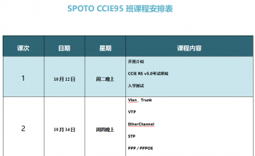 SPOTO EI CCIE 95班课程安排表【10月12日】