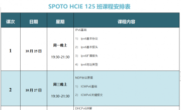 SPOTO HCIE-RS 125班课程安排表【10月25日】