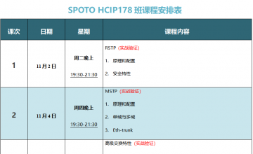 SPOTO HCIP-DATACOM 178课表安排表【11月02日】