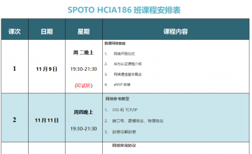 SPOTO DATACOM HCIA 186班课程安排表【11月10日】