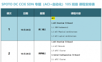 SPOTO DC CCIE SDN专题105班课表安排表【10月26日】
