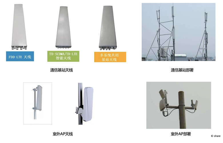 室外AP和5G微基站分析