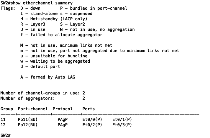 SW1和SW2之间的E0 2-3使用PAgP协议创建捆绑接口Port12-2
