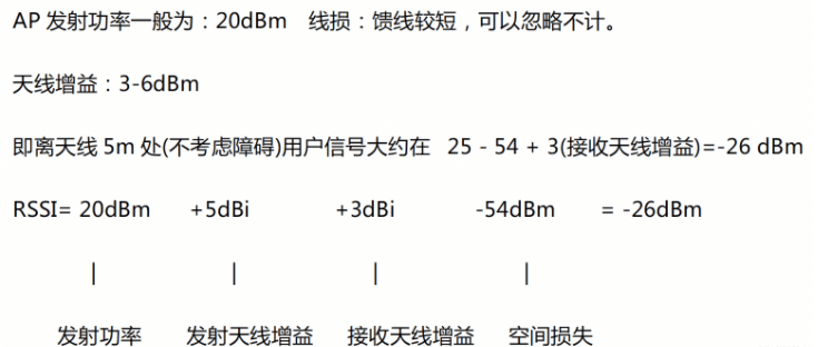 衰减计算案例分析