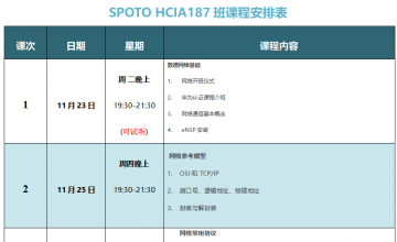 SPOTO DATACOM HCIA 187班课程安排表【11月23日】