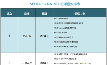 SPOTO CCNA 367班课程安排表【11月09日】