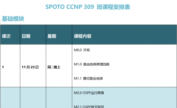 SPOTO EI CCNP 309班课程表【11月23日】