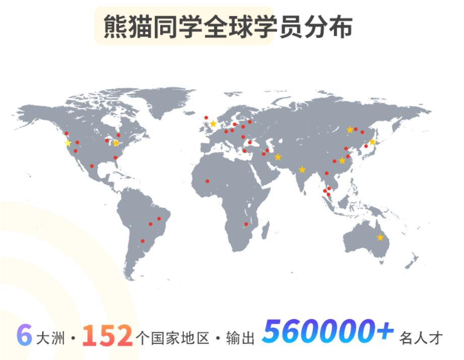 熊猫同学全球学员分布