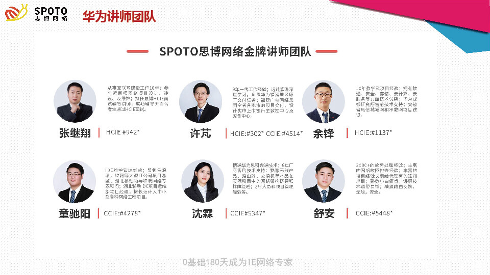 SPOTO思博网络金牌讲师团队