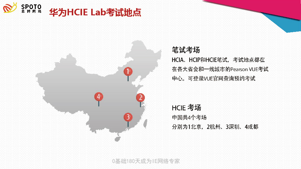 HCIE LAB考试地点