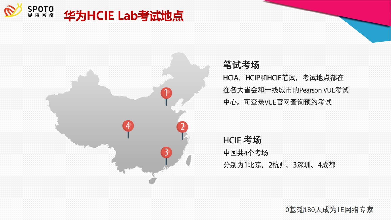 hcie lab考试地点